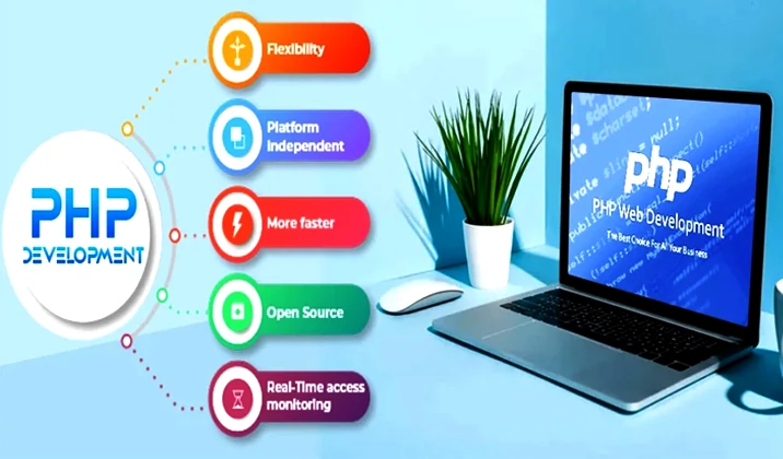 PHP Web Development Company in India | Oprezo India – Dynamic & Scalable Web Solutions