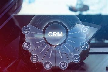Best CRM Software Development Company in Delhi NCR Oprezo India