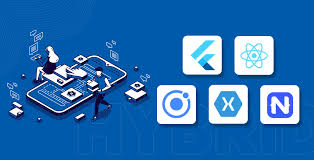 Best Hybrid App Development Company in India |Cross Platform Experts