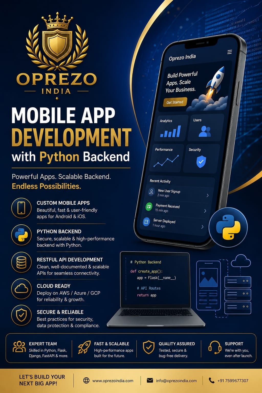 Why Python is the Smartest Backend Choice for Mobile App Development in 2026 | Oprezo India