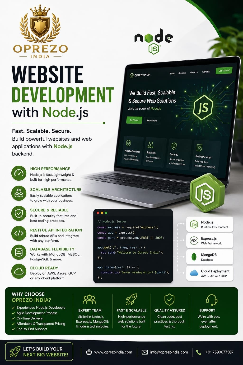 Why Node.js Is the Backbone of Every Fast, Modern Website in 2026 | Oprezo India