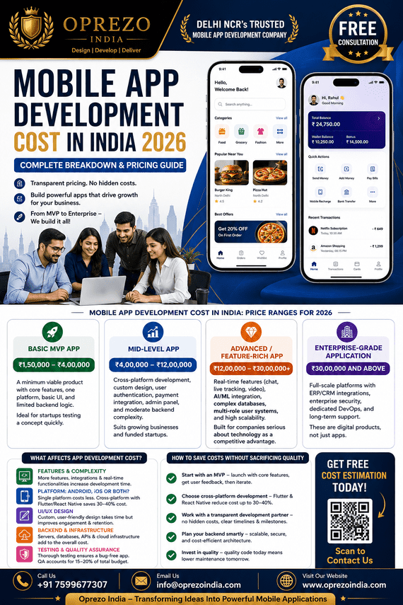 Top #1 Mobile App Development Company