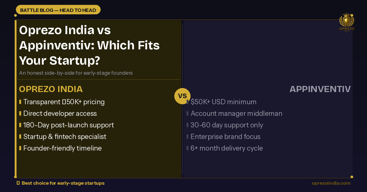 Oprezo vs Appinventiv: Which App Development Company is Right for Your Startup?